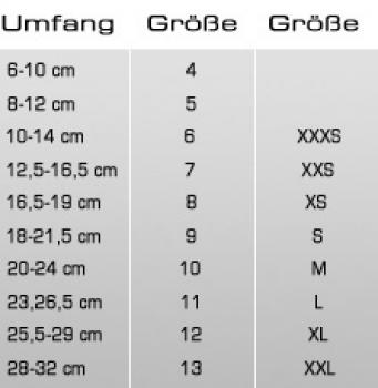 Preview: Sparco Kart Handschuhe RUSH hellblau Gr. 09